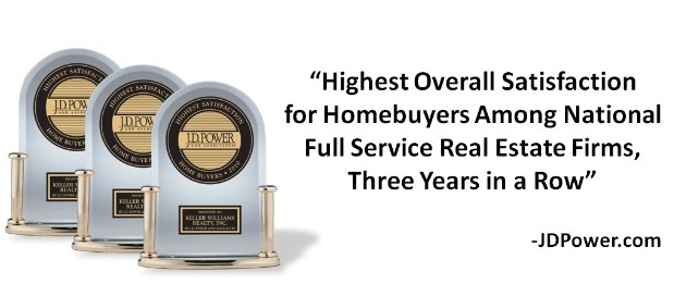 Keller Williams Realty International Boston